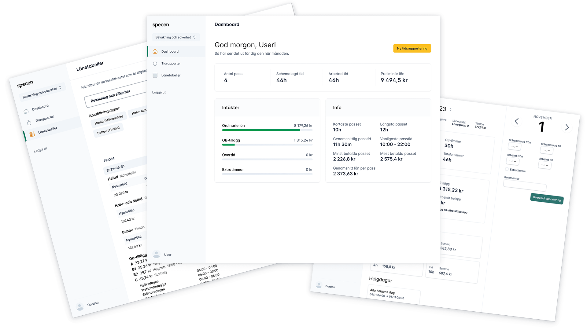 Förhandsvisning av Specen.se dashboard